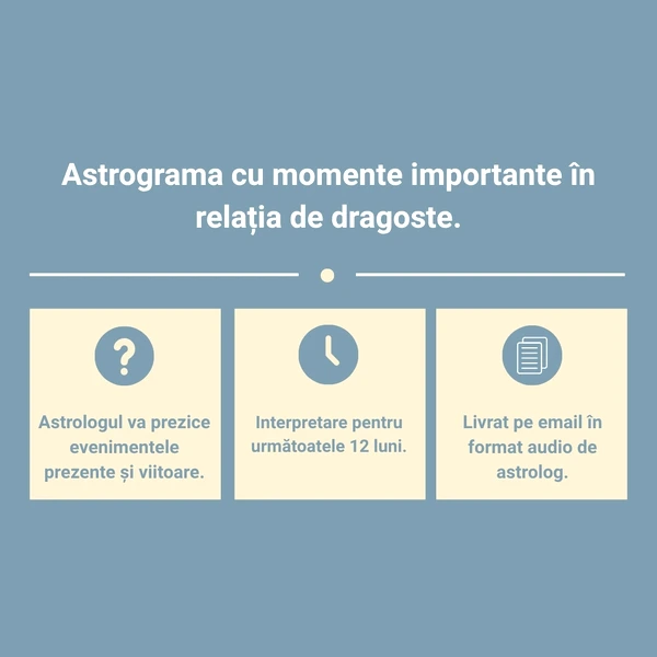 Astrograma previzională de cuplu