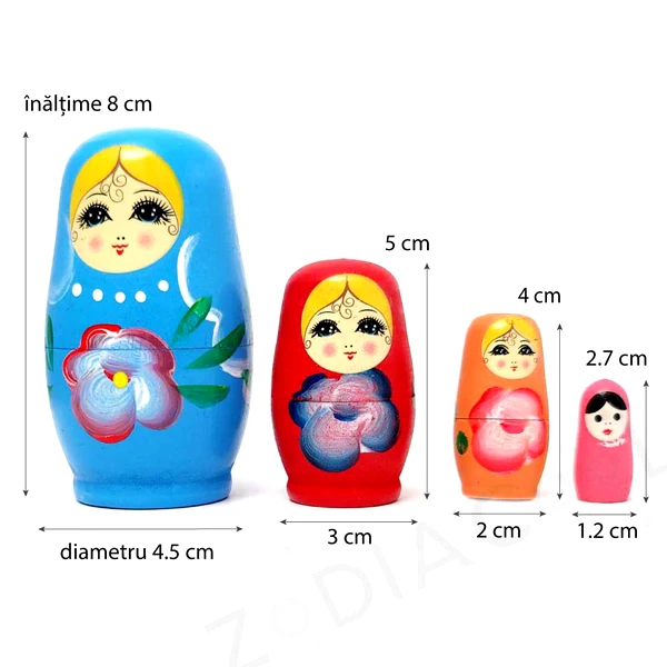 Matrioska, papusi rusesti albastru