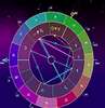 Beneficiile Astrogramei natale